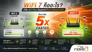 WiFi 7 คืออะไร? ทำไม AIS Fibre ถึงบอกว่าเร็วกว่าเดิมหลายเท่า