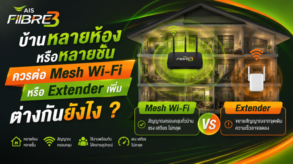 บ้านหลายห้องหรือหลายชั้น ควรต่อ Mesh Wi-Fi หรือ Extender เพิ่ม ต่างกันยังไง