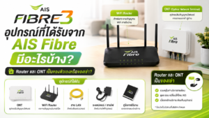 อุปกรณ์ที่ได้รับจาก AIS Fibre มีอะไรบ้าง Router และ ONT เป็นของตัวเองหรือของเช่า อุปกรณ์ที่ได้รับจาก AIS Fibre เช่น Router, ONT และ Mesh Wi-Fi