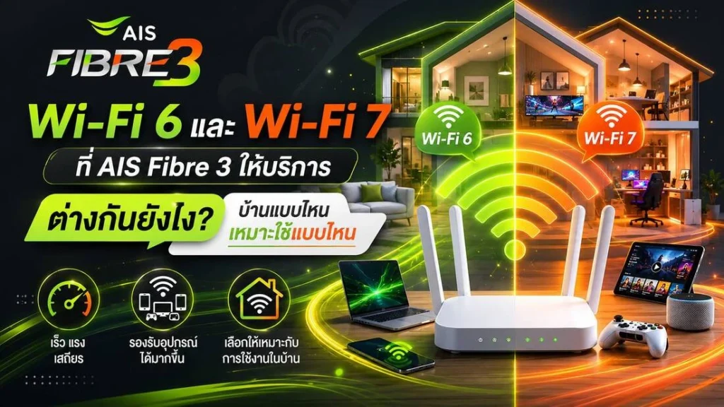 เปรียบเทียบ Wi-Fi 6 และ Wi-Fi 7 จาก AIS Fibre 3 ต่างกันยังไง บ้านแบบไหนควรเลือกใช้งาน พร้อมคำแนะนำเลือกแพ็กเกจอินเทอร์เน็ตให้เหมาะกับบ้านคุณ