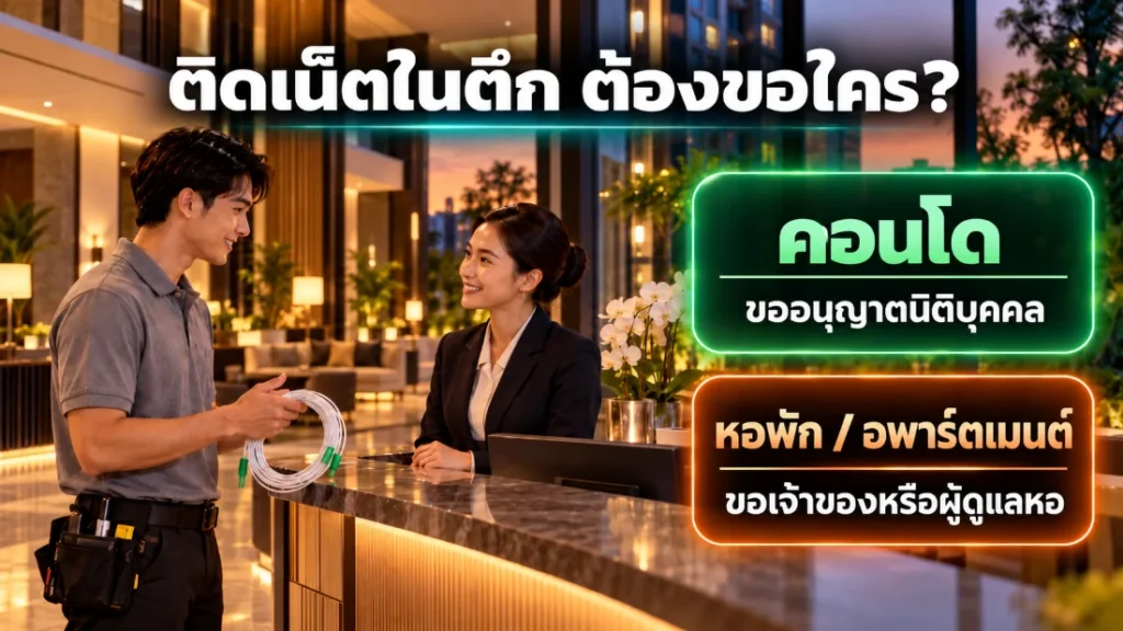 ช่างถือขดสายไฟเบอร์คุยกับเจ้าหน้าที่ที่เคาน์เตอร์ล็อบบี้คอนโด ติดเน็ตในตึกต้องขอใคร คอนโดขออนุญาตนิติบุคคล หอพักและอพาร์ตเมนต์ขอเจ้าของหรือผู้ดูแลหอ